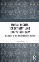 Moral Rights, Creativity, and Copyright Law