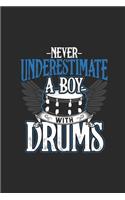 Never Underestimate a Boy with Drums