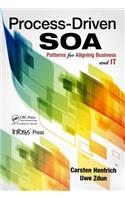 Process-Driven SOA: Patterns for Aligning Business and It