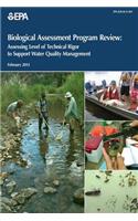 Biological Assessment Program Review