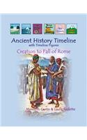 Ancient History Timeline with Timeline Figures: Creation to Fall of Rome