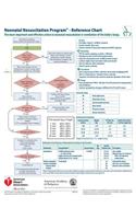 Neonatal Resuscitation Program Reference Chart