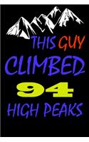 This guy climbed 94 high peaks