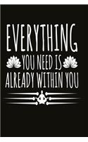 Everything you need is already within you