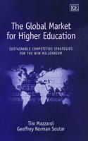 Global Market for Higher Education