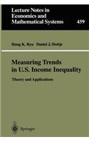 Measuring Trends in U.S. Income Inequality