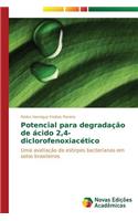 Potencial para degradação de ácido 2,4-diclorofenoxiacético: (Portuguese)