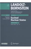 Z = 30-47. Excited Nuclear States