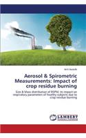 Aerosol & Spirometric Measurements