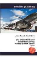 List of Accidents and Incidents Involving Military Aircraft Before 1925: (English)
