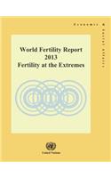 World Fertility Report 2013