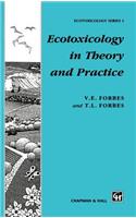 Ecotoxicology in Theory and Practice