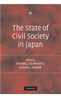 State of Civil Society in Japan