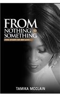 From Nothing to Something