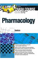 Pharmacology