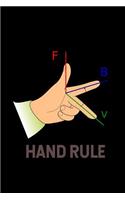 Hand rule: Notebook Journal Diary 110 Lined pages