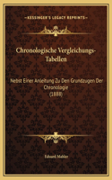 Chronologische Vergleichungs-Tabellen: Nebst Einer Anleitung Zu Den Grundzugen Der Chronologie (1888)
