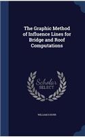The Graphic Method of Influence Lines for Bridge and Roof Computations