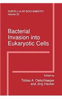 Bacterial Invasion Into Eukaryotic Cells
