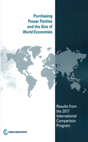 Purchasing Power Parities and the Size of World Economies