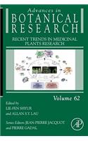 Recent Trends in Medicinal Plants Research