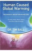 Human Caused Global Warming