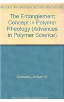 Entanglement Concept in Polymer Rheology