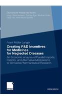 Creating R&d Incentives for Medicines for Neglected Diseases
