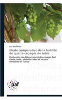 Etude Comparative de la Fertilité de Quatre Cépages de Table