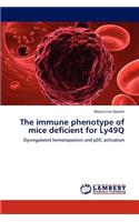 The immune phenotype of mice deficient for Ly49Q