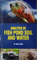 Analysis of Fish Pond Soil and Water