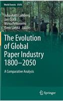 Evolution of Global Paper Industry 1800¬-2050