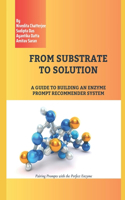 From Substrate to Solution