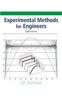 Experimental Methods for Engineers