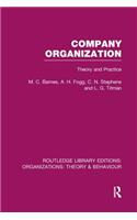 Company Organization (Rle: Organizations)