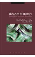 Theories of History