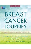 Breast Cancer Journey