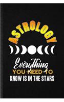 Astrology Everything You Need to Know Is in the Stars