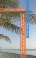 Belize Community Reviews