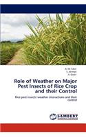 Role of Weather on Major Pest Insects of Rice Crop and Their Control