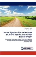 Novel Application Of Dowex M 4195 Resins And Green Environment