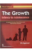 The Growth Infancy to Adolescence