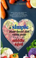 Simple Plant-Based Diet Eating Guide For The Middle Aged