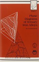 Phase Diagrams of Ternary Iron Alloys