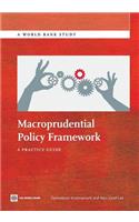 Macroprudential Policy Framework