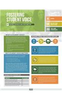 Fostering Student Voice (Quick Reference Guide)