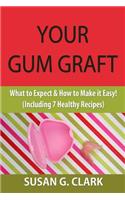 Your Gum Graft