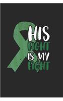 His Fight is my Fight: Chemo Liver Cancer