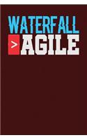 Waterfall > Agile: Dark Red, Blue & White Design, Blank College Ruled Line Paper Journal Notebook for Project Managers and Their Families. (Agile and Scrum 6 x 9 inch 