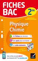 Fiches Bac